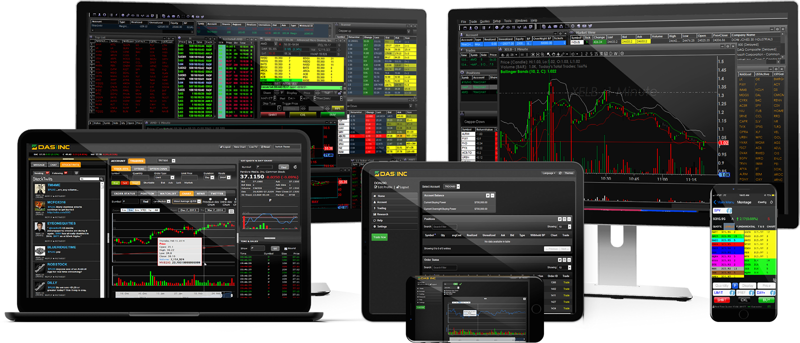 DAS Trader desktop, laptop and mobile platform interfaces